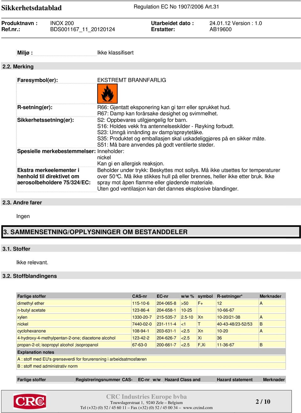 S35: Produktet og emballasjen skal uskadeliggjøres på en sikker måte. S51: Må bare anvendes på godt ventilerte steder.