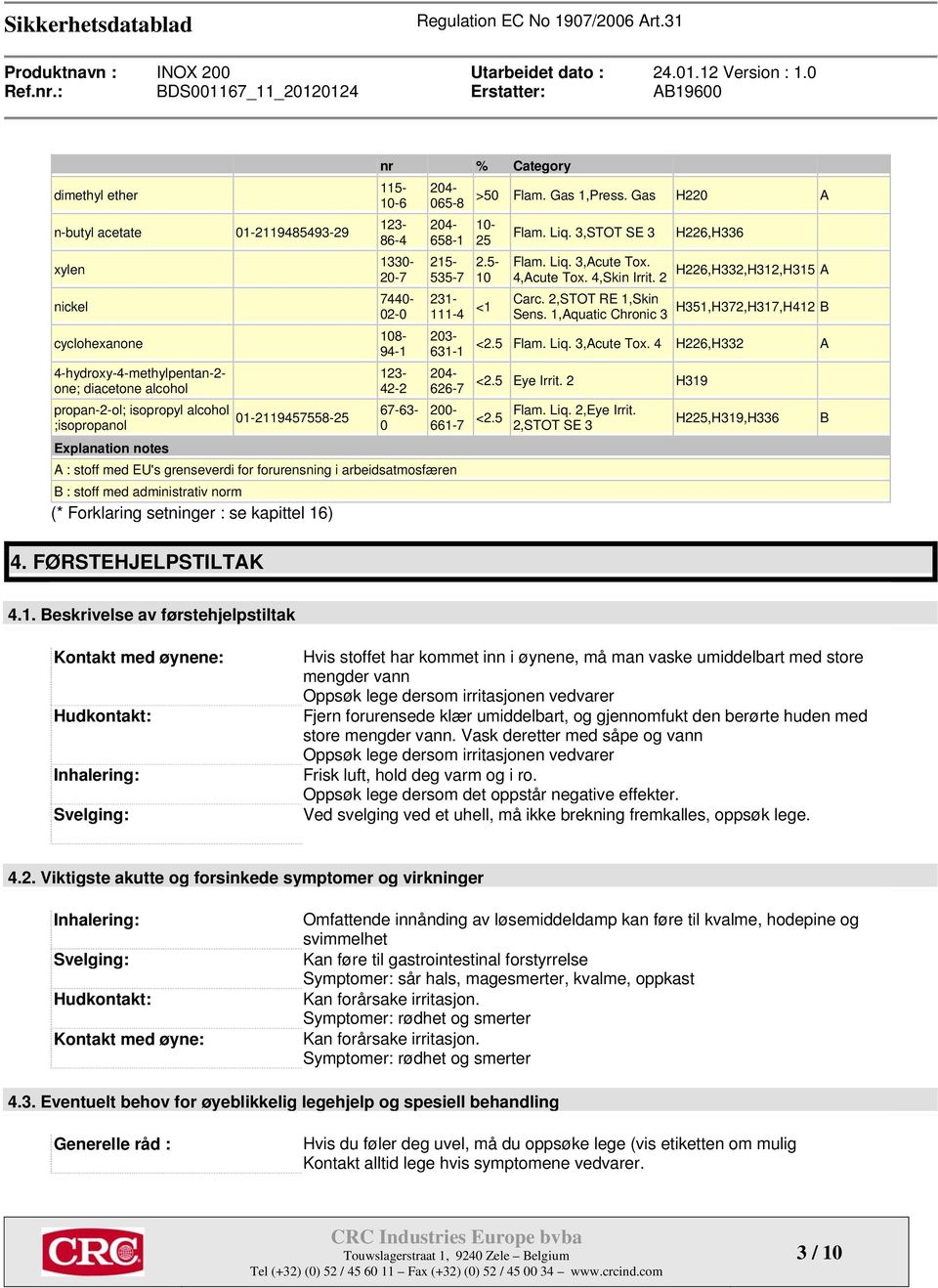 for forurensning i arbeidsatmosfæren B : stoff med administrativ norm (* Forklaring setninger : se kapittel 16) >50 Flam. Gas 1,Press. Gas H220 A 10-25 2.5-10 <1 Flam. Liq. 3,STOT SE 3 H226,H336 Flam.