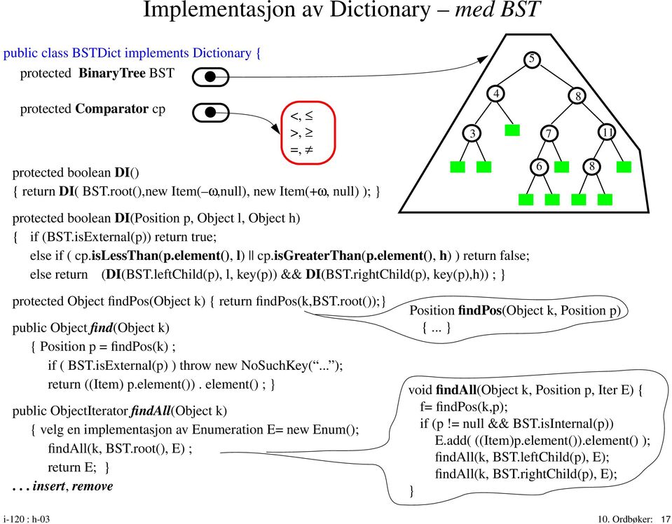 isgreaterthan(p.element(), h) ) return false; else return (DI(BST.leftChild(p), l, key(p)) && DI(BST.rightChild(p), key(p),h)) ; } protected Object findpos(object k) { return findpos(k,bst.