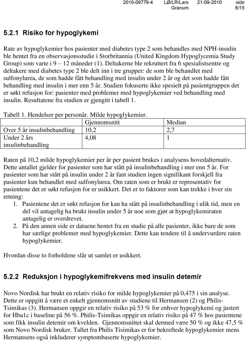 Group) som varte i 9 12 måneder (1).