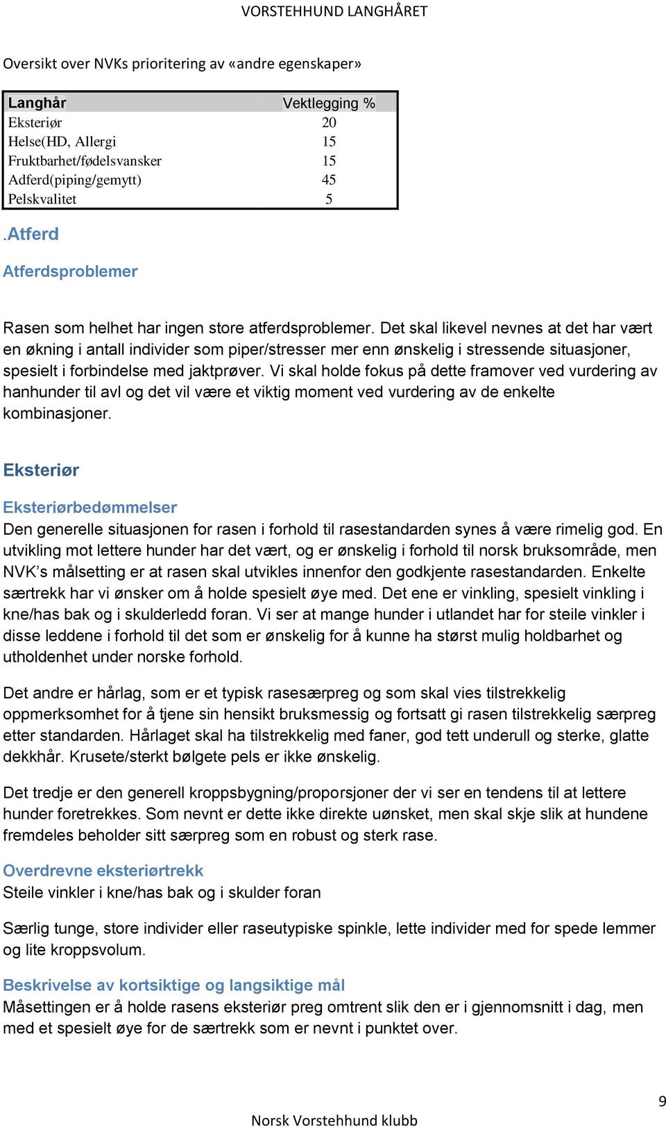 Det skal likevel nevnes at det har vært en økning i antall individer som piper/stresser mer enn ønskelig i stressende situasjoner, spesielt i forbindelse med jaktprøver.