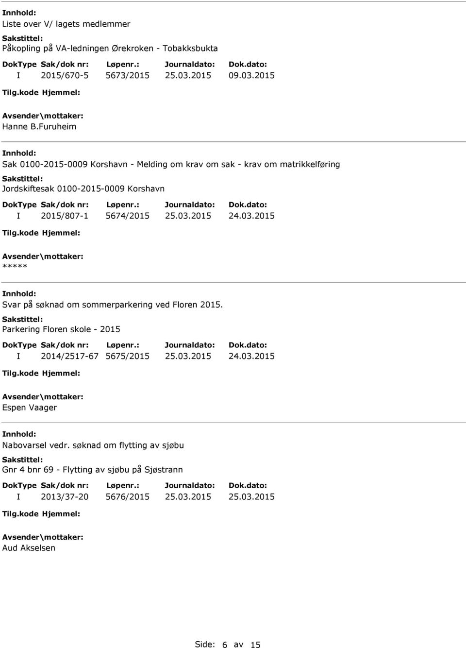 2015/807-1 5674/2015 Svar på søknad om sommerparkering ved Floren 2015.