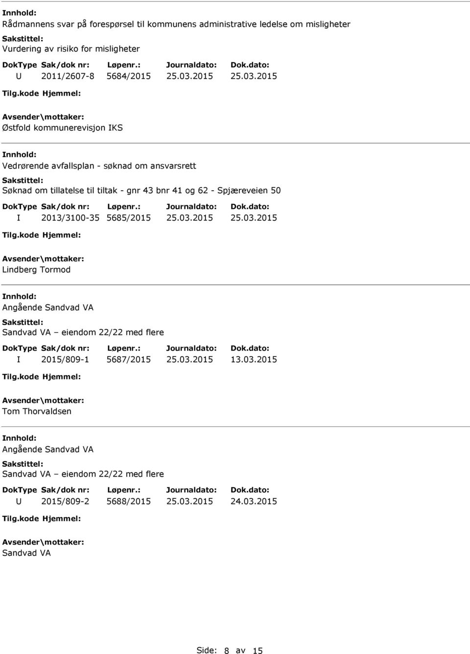 og 62 - Spjæreveien 50 2013/3100-35 5685/2015 Lindberg Tormod Angående Sandvad VA Sandvad VA eiendom 22/22 med flere 2015/809-1