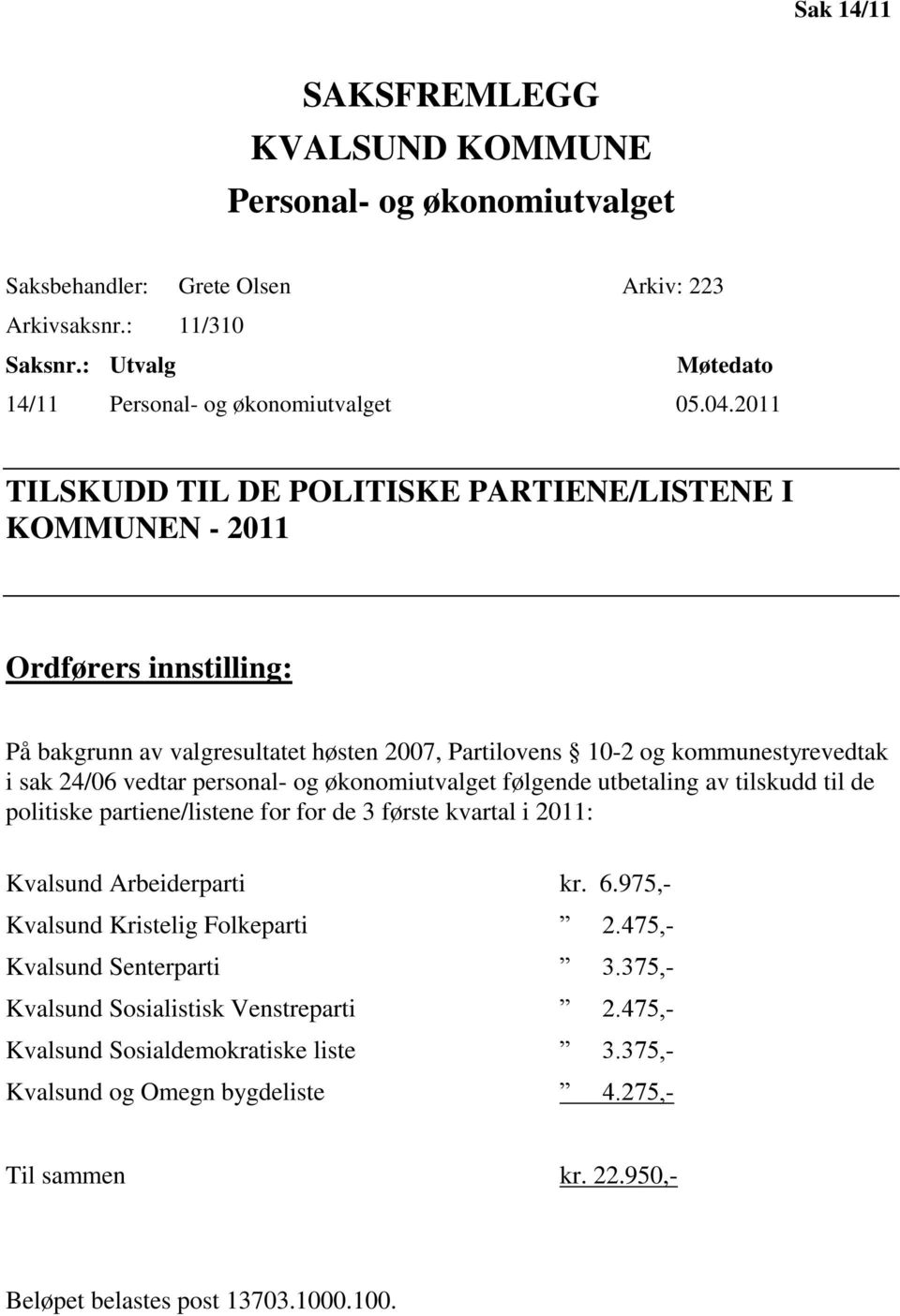 og økonomiutvalget følgende utbetaling av tilskudd til de politiske partiene/listene for for de 3 første kvartal i 2011: Kvalsund Arbeiderparti kr. 6.975,- Kvalsund Kristelig Folkeparti 2.