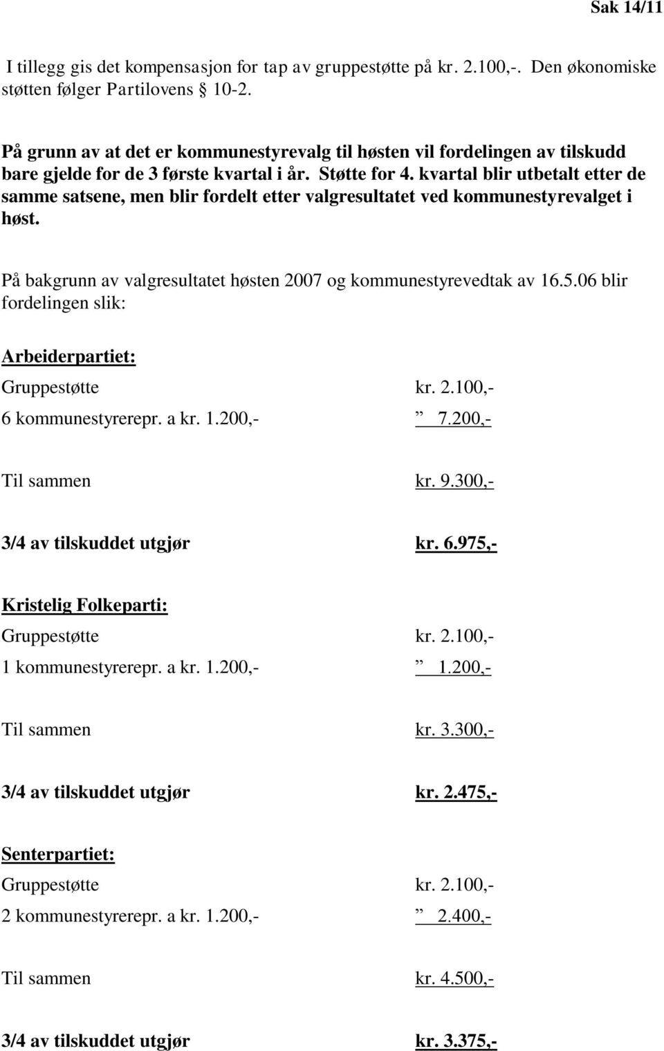 kvartal blir utbetalt etter de samme satsene, men blir fordelt etter valgresultatet ved kommunestyrevalget i høst. På bakgrunn av valgresultatet høsten 2007 og kommunestyrevedtak av 16.5.