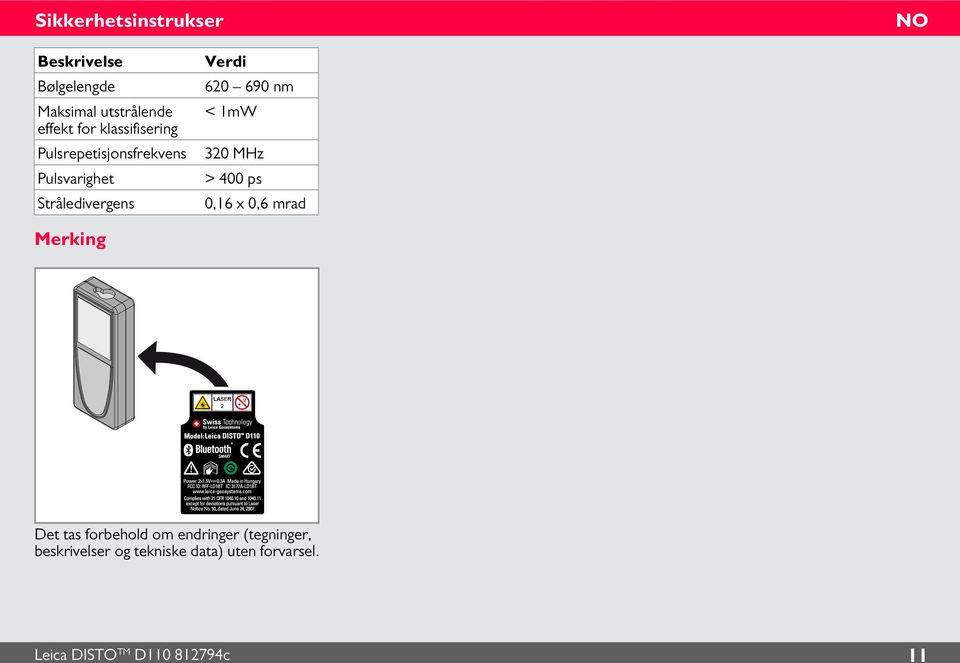 nm < 1mW 320 MHz > 400 ps 0,16 x 0,6 mrad Merking Det tas forbehold om endringer