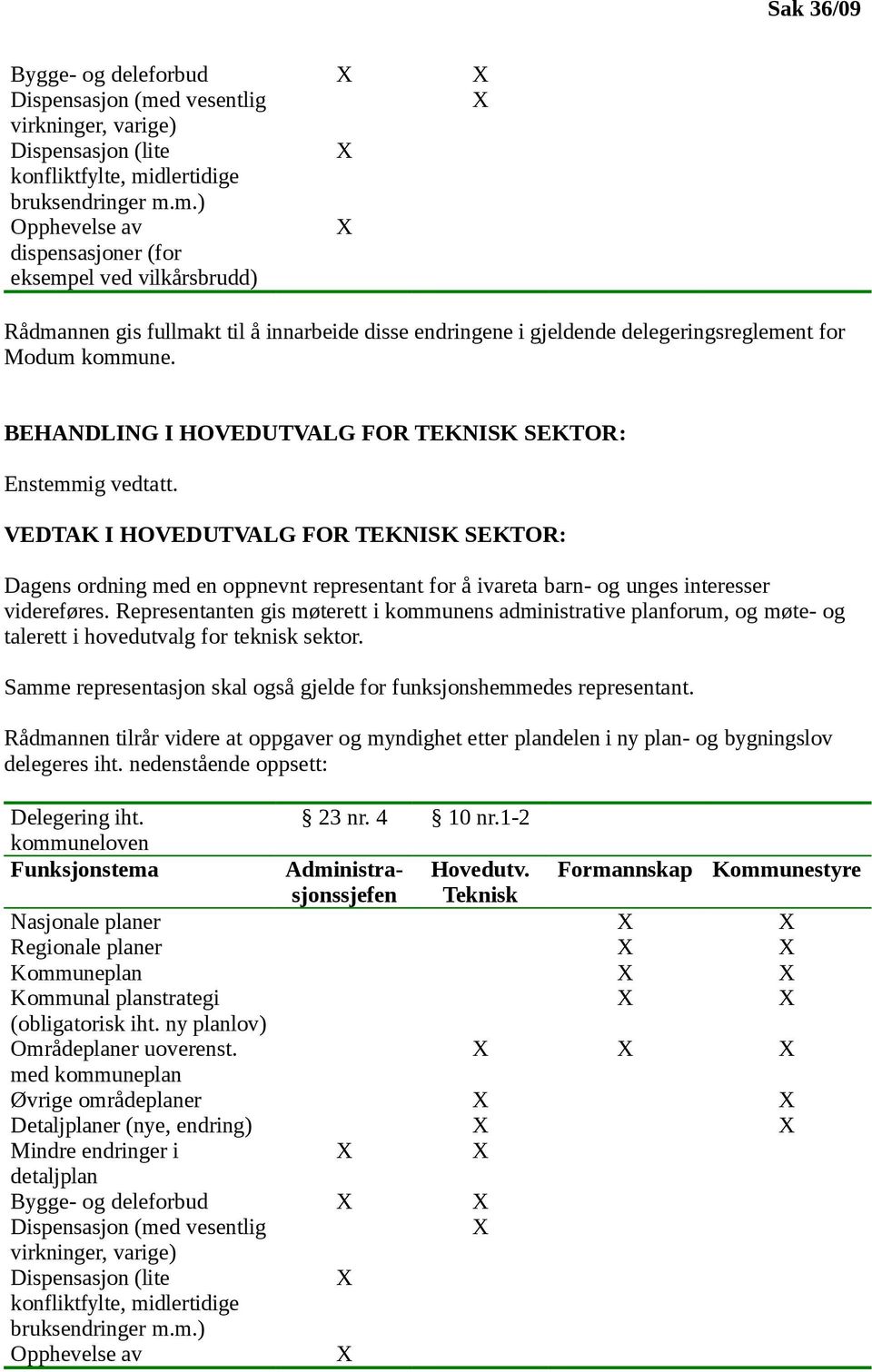 dlertidige bruksendringer m.