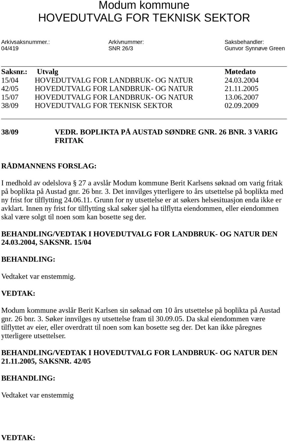 Saksbehandler: Gunvor Synnøve Green Møtedato 24.03.2004 21.11.2005 13.06.2007 02.09.2009 VEDR. BOPLIKTA PÅ AUSTAD SØNDRE GNR. 26 BNR.