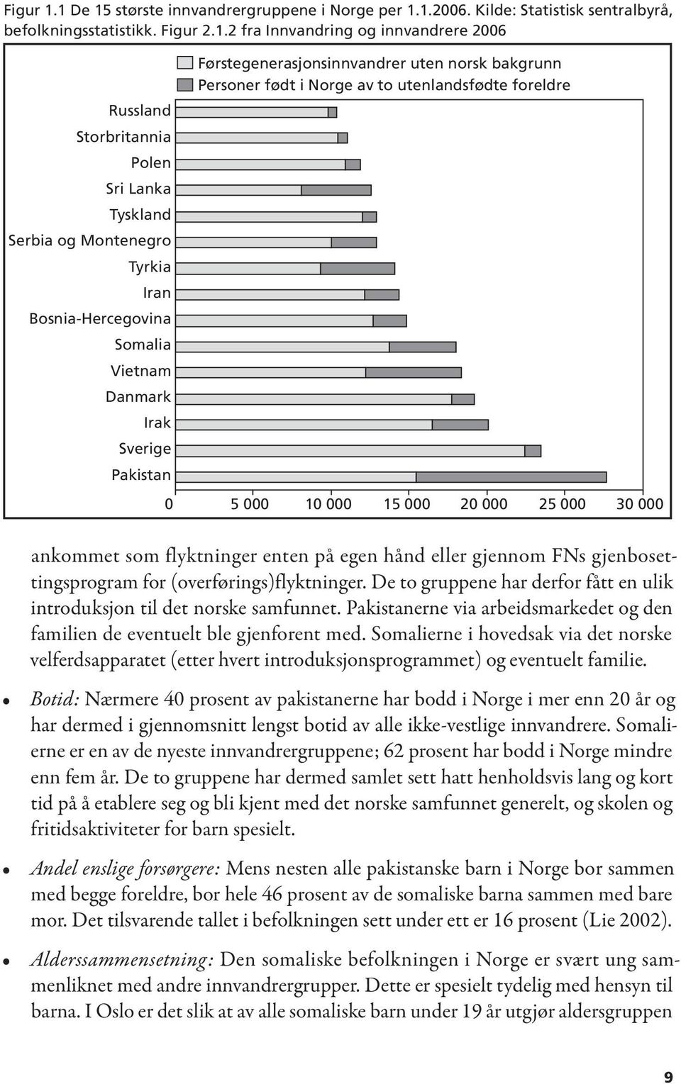 Somalierne i hovedsak via det norske velferdsapparatet (etter hvert introduksjonsprogrammet) og eventuelt familie.