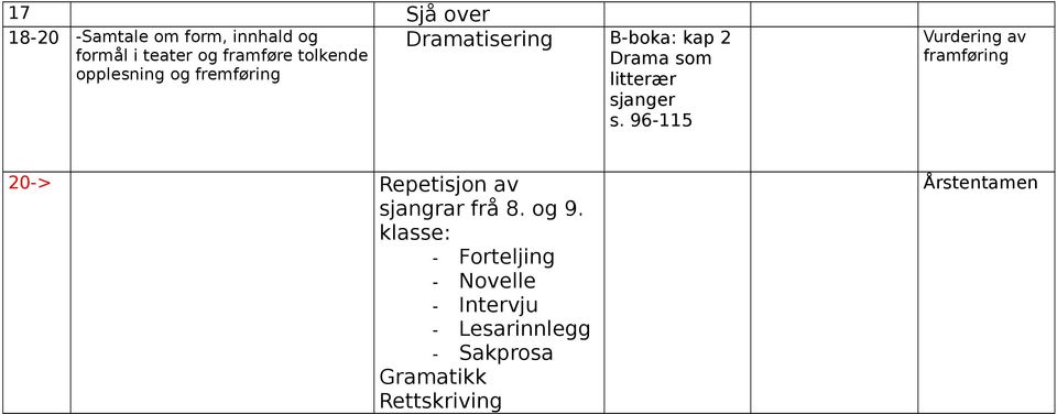 96-115 Vurderi av framføri 20-> Repetisjon av sjarar frå 8. og 9.