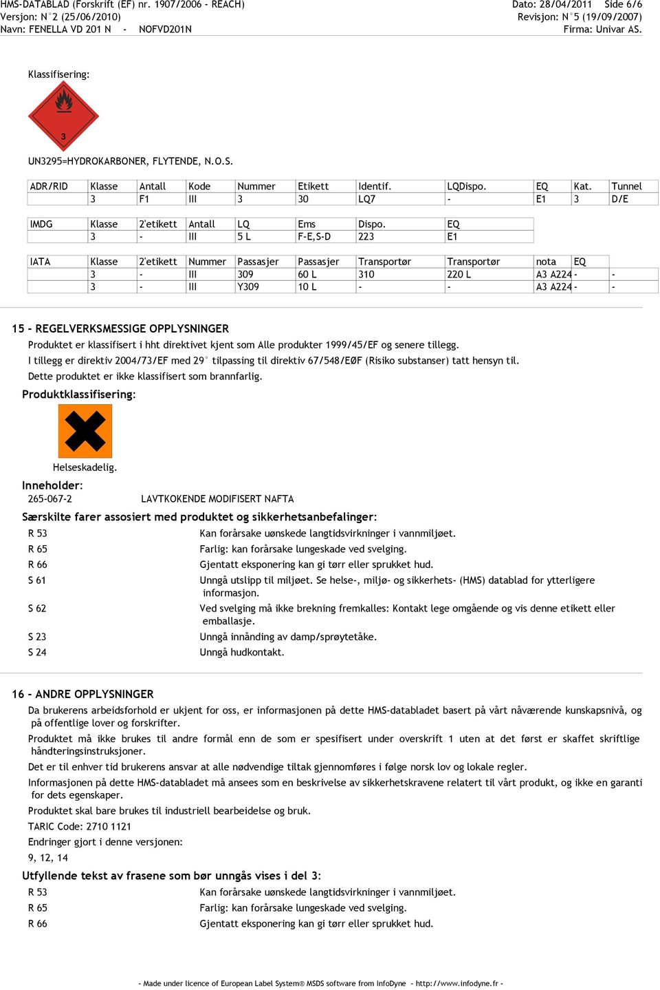 EQ 3 - III 5 L F-E,S-D 223 E1 IATA Klasse 2'etikett Nummer Passasjer Passasjer Transportør Transportør nota EQ 3 - III 309 60 L 310 220 L A3 A224 - - 3 - III Y309 10 L - - A3 A224 - - 15 -