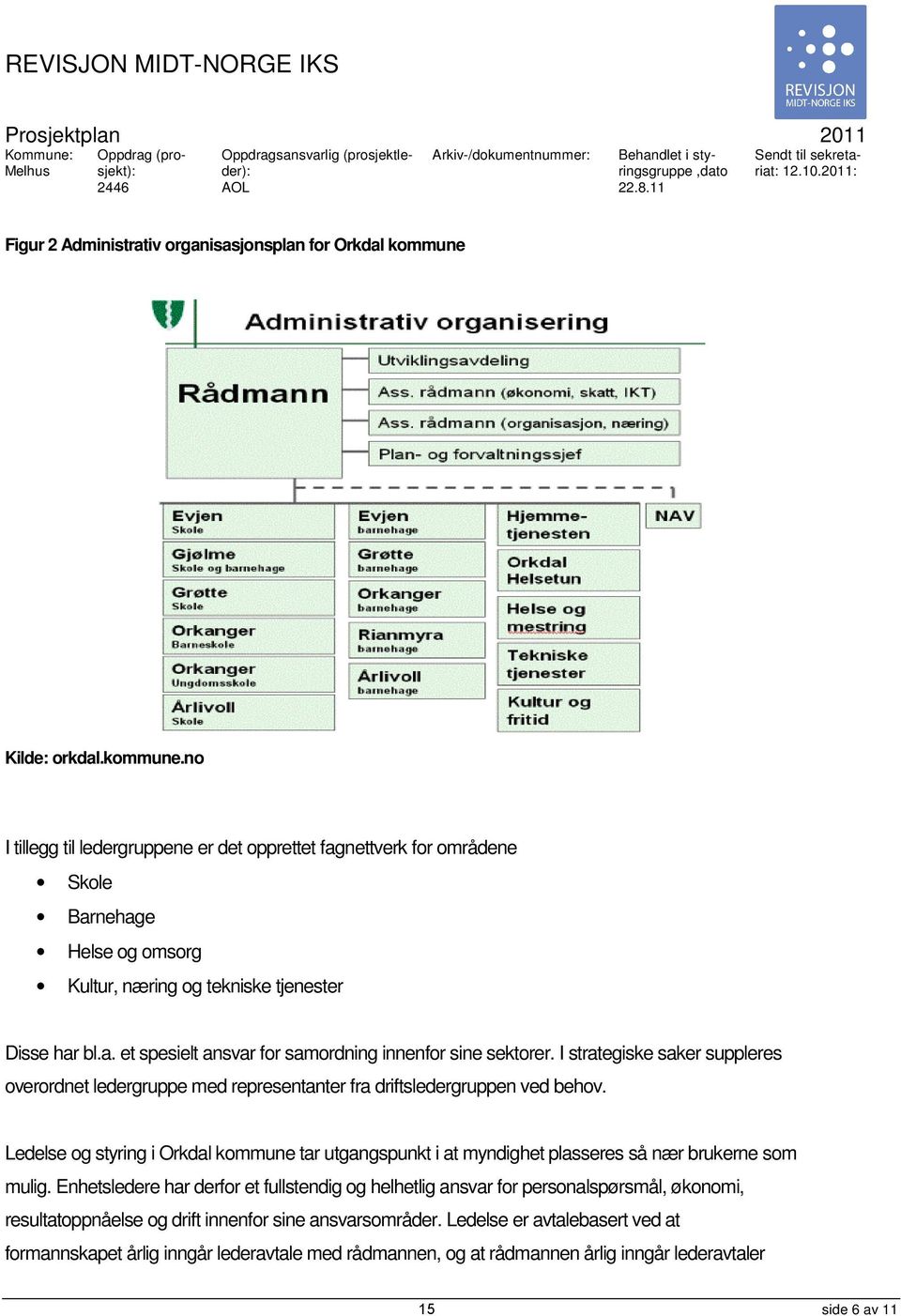 Kilde: orkdal.kommune.no I tillegg til ledergruppene er det opprettet fagnettverk for områdene Skole Barnehage Helse og omsorg Kultur, næring og tekniske tjenester Disse har bl.a. et spesielt ansvar for samordning innenfor sine sektorer.