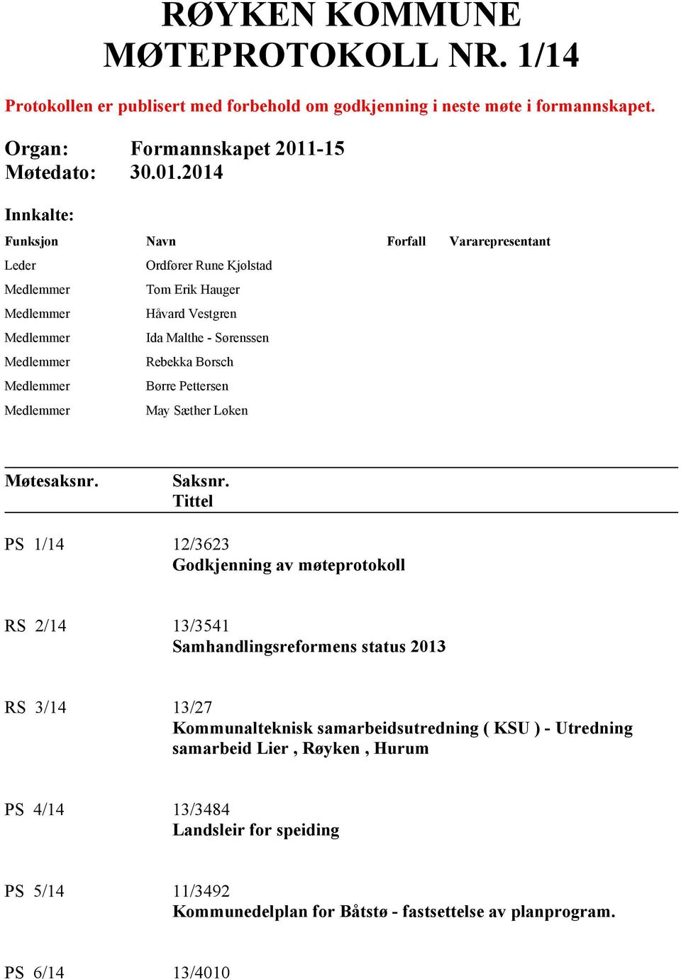 2014 Innkalte: Funksjon Navn Forfall Vararepresentant Leder Ordfører Rune Kjølstad Tom Erik Hauger Håvard Vestgren Ida Malthe - Sørenssen Rebekka Borsch Børre Pettersen May