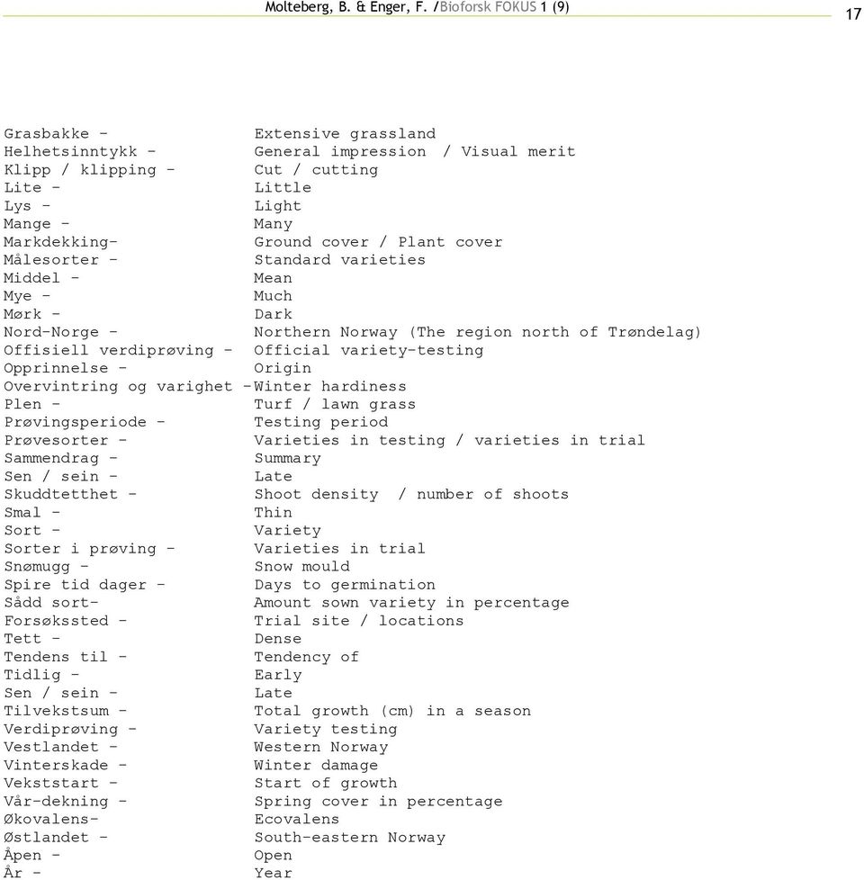 Origin Overvintring og varighet - Winter hardiness Plen - Turf / lawn grass Prøvingsperiode - Testing period Prøvesorter - Varieties in testing / varieties in trial Sammendrag - Summary Sen / sein -