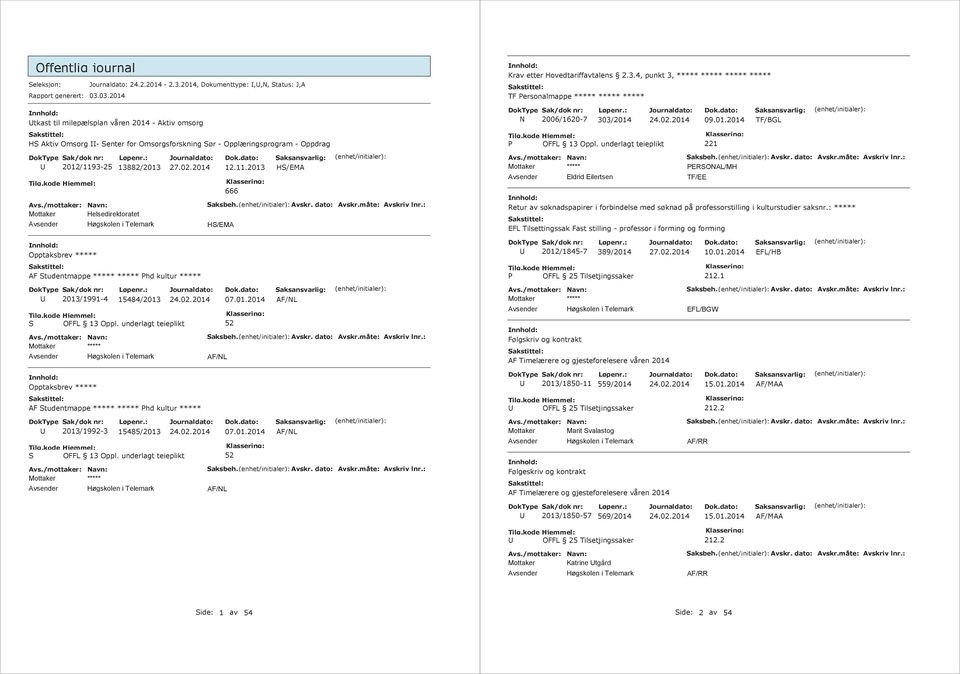 Studentmappe Phd kultur 2013/1991-4 15484/2013 Opptaksbrev AF Studentmappe Phd kultur 2013/1992-3 15485/2013 12.11.2013 666 HS/EMA HS/EMA 07.01.2014 AF/L AF/L 07.01.2014 AF/L AF/L Krav etter Hovedtariffavtalens 2.