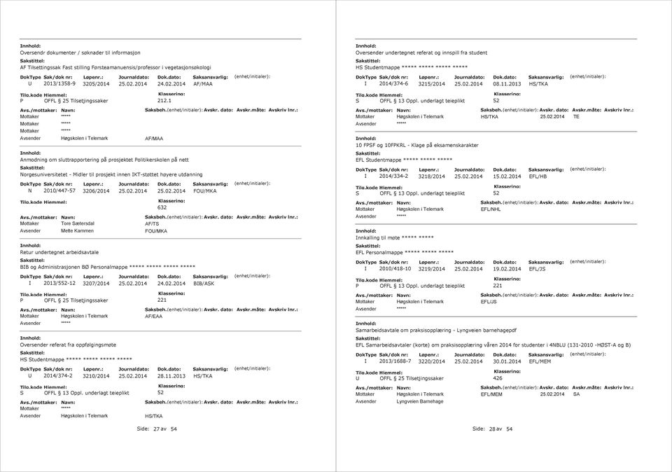 1 Anmodning om sluttrapportering på prosjektet Politikerskolen på nett orgesuniversitetet - Midler til prosjekt innen KT-støttet høyere utdanning 2010/447-57 3206/2014 Tore Sætersdal Mette Kammen