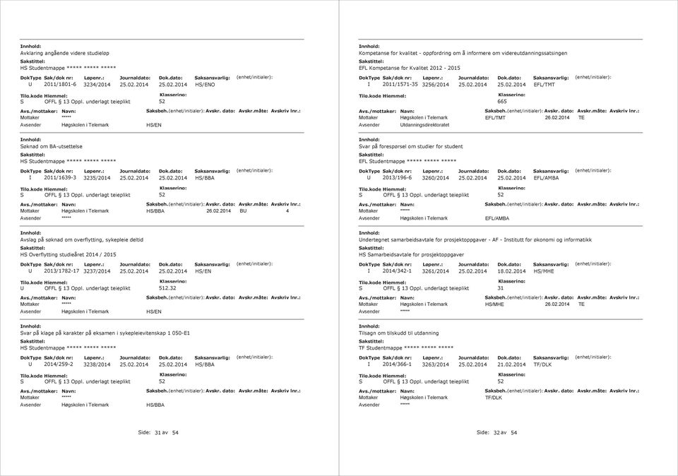 2013/196-6 3260/2014 EFL/AMBA B 4 EFL/AMBA Avslag på søknad om overflytting, sykepleie deltid ndertegnet samarbeidsavtale for prosjektoppgaver - AF - nstitutt for økonomi og informatikk HS