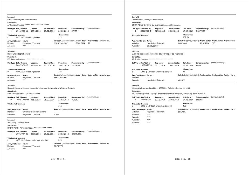 34 PERSOAL/CHF TE DRFT/MØ TE Statsbygg Sør Retur undertegnet avtale Svar fra klagenemnda i emne 6037 Oppgjør og regnskap EFL Personalmappe AF Studentmappe 2007/971-10 3266/2014