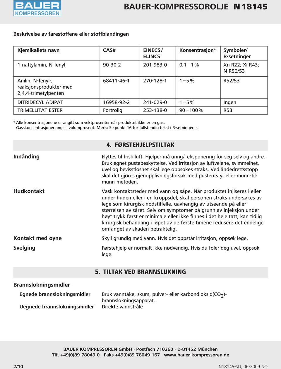 Alle konsentrasjonene er angitt som vektprosenter når produktet ikke er en gass. Gasskonsentrasjoner angis i volumprosent. Merk: Se punkt 16 for fullstendig tekst i R-setningene. 4.