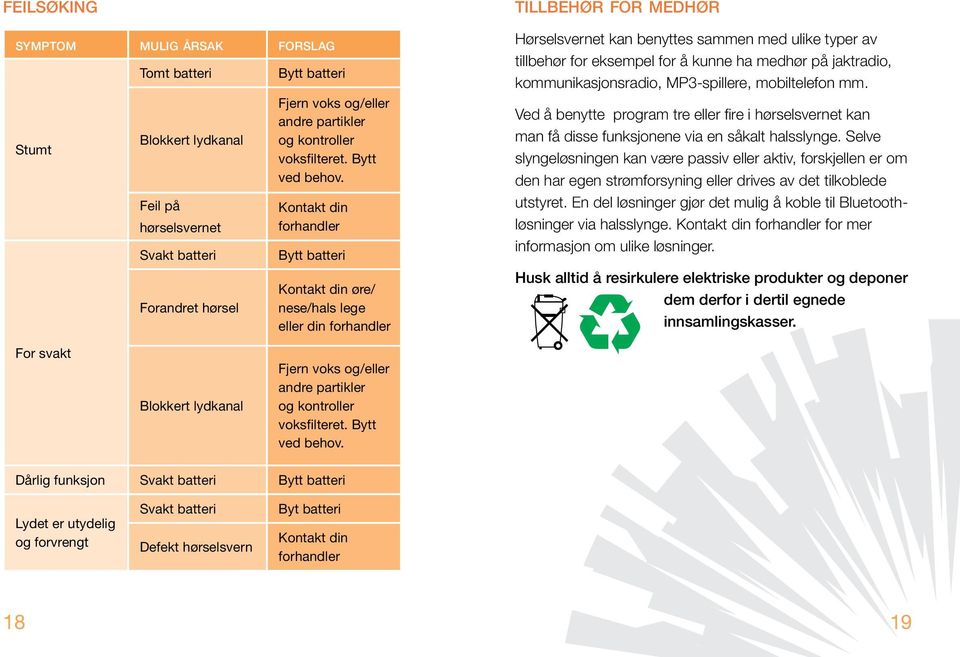 Kontakt din forhandler Bytt batteri Kontakt din øre/ nese/hals lege eller din forhandler tillbehør for medhør Hørselsvernet kan benyttes sammen med ulike typer av tillbehør for eksempel for å kunne