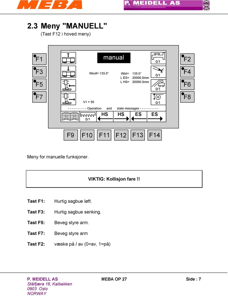 0mm ES ES 0/1 0/1 0/1 F4 F6 F8 F9 F10 F11 F12 F13 F14 Meny for manuelle funksjoner. VIKTIG: Kollisjon fare!