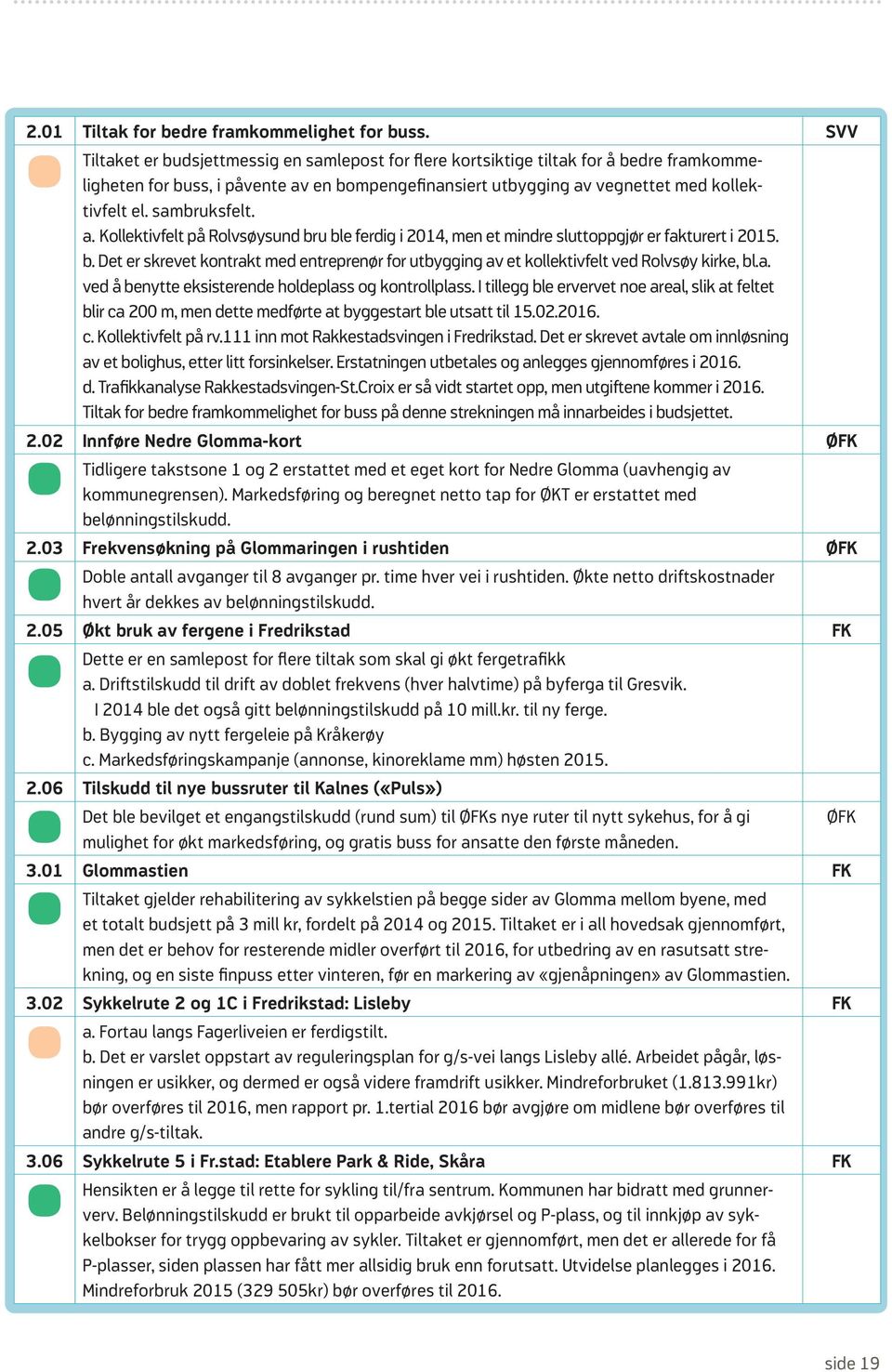 sambruksfelt. a. Kollektivfelt på Rolvsøysund bru ble ferdig i 2014, men et mindre sluttoppgjør er fakturert i 2015. b. Det er skrevet kontrakt med entreprenør for utbygging av et kollektivfelt ved Rolvsøy kirke, bl.