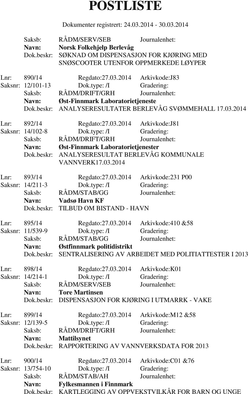 type: /I Gradering: Navn: Øst-Finnmark Laboratorietjenester Dok.beskr: ANALYSERESULTAT BERLEVÅG KOMMUNALE VANNVERK17.03.2014 Lnr: 893/14 Regdato:27.03.2014 Arkivkode:231 P00 Saksnr: 14/211-3 Dok.
