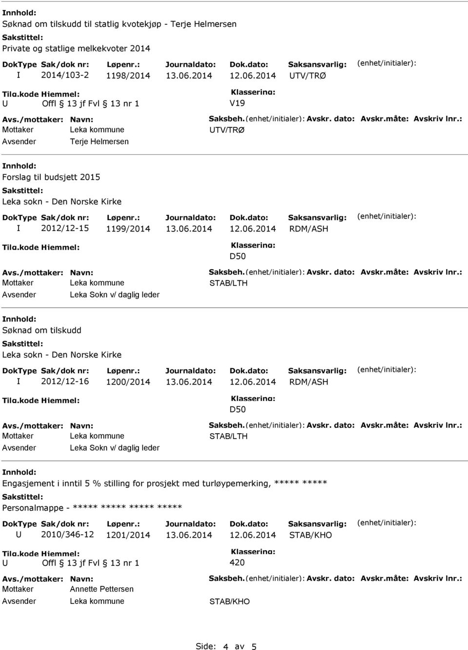 Søknad om tilskudd Leka sokn - Den Norske Kirke 2012/12-16 1200/2014 RDM/ASH D50 Leka Sokn v/ daglig leder nnhold: Engasjement i inntil 5 %