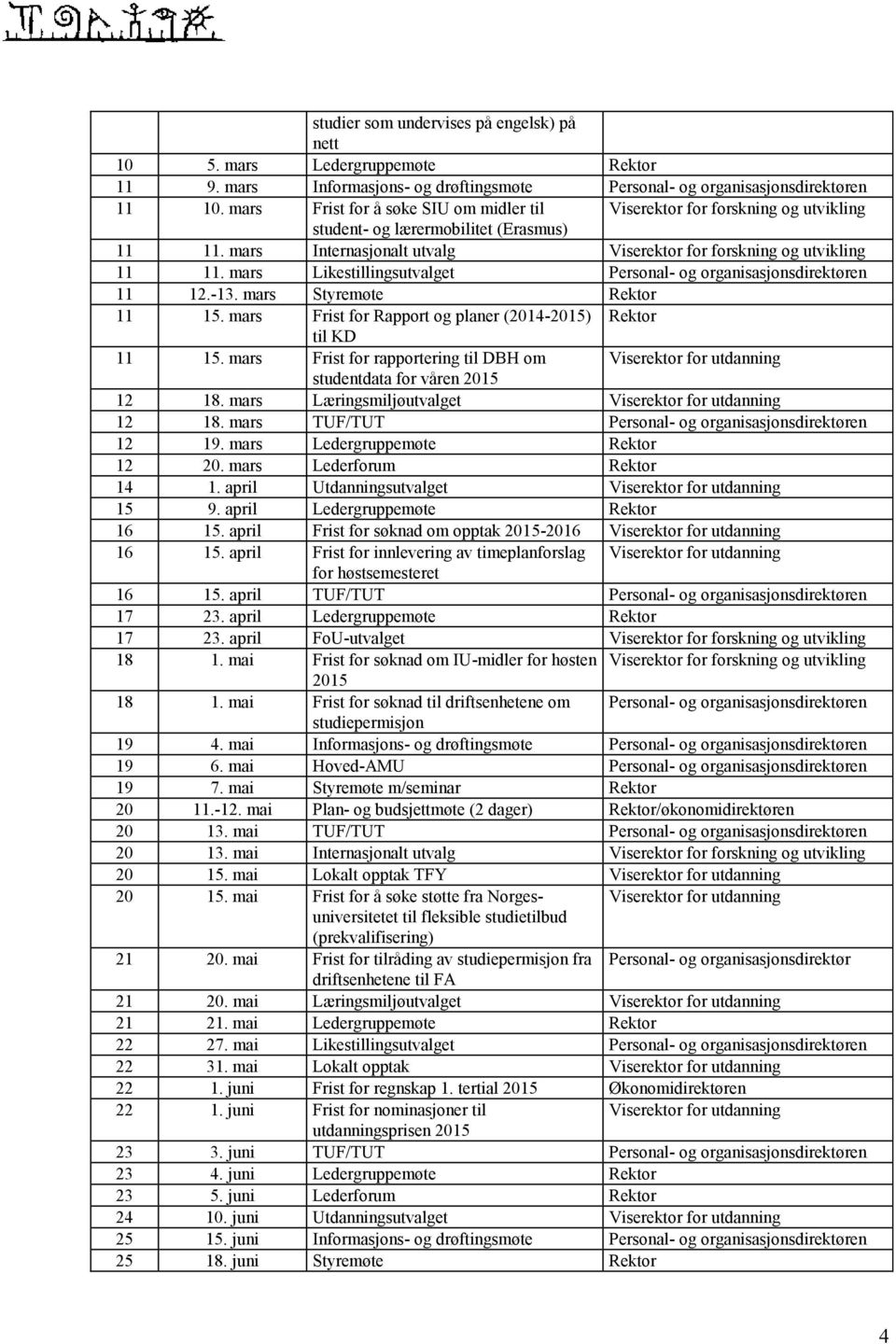 mars Styremøte Rektor 11 15. mars Frist for Rapport og planer (2014-2015) Rektor til KD 11 15. mars Frist for rapportering til DBH om studentdata for våren 2015 12 18. mars Læringsmiljøutvalget 12 18.