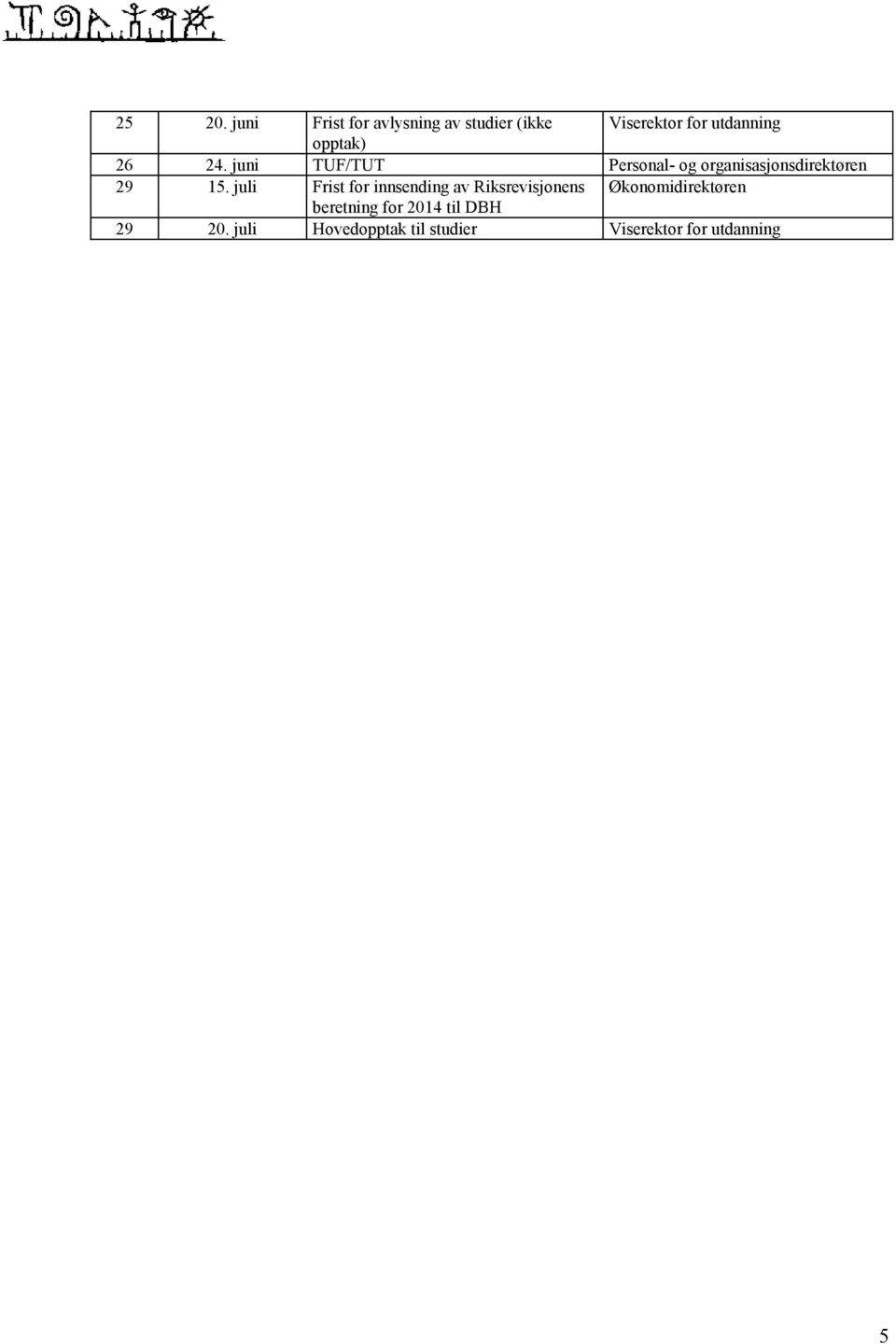 juni TUF/TUT Personal- og organisasjonsdirektøren 29 15.
