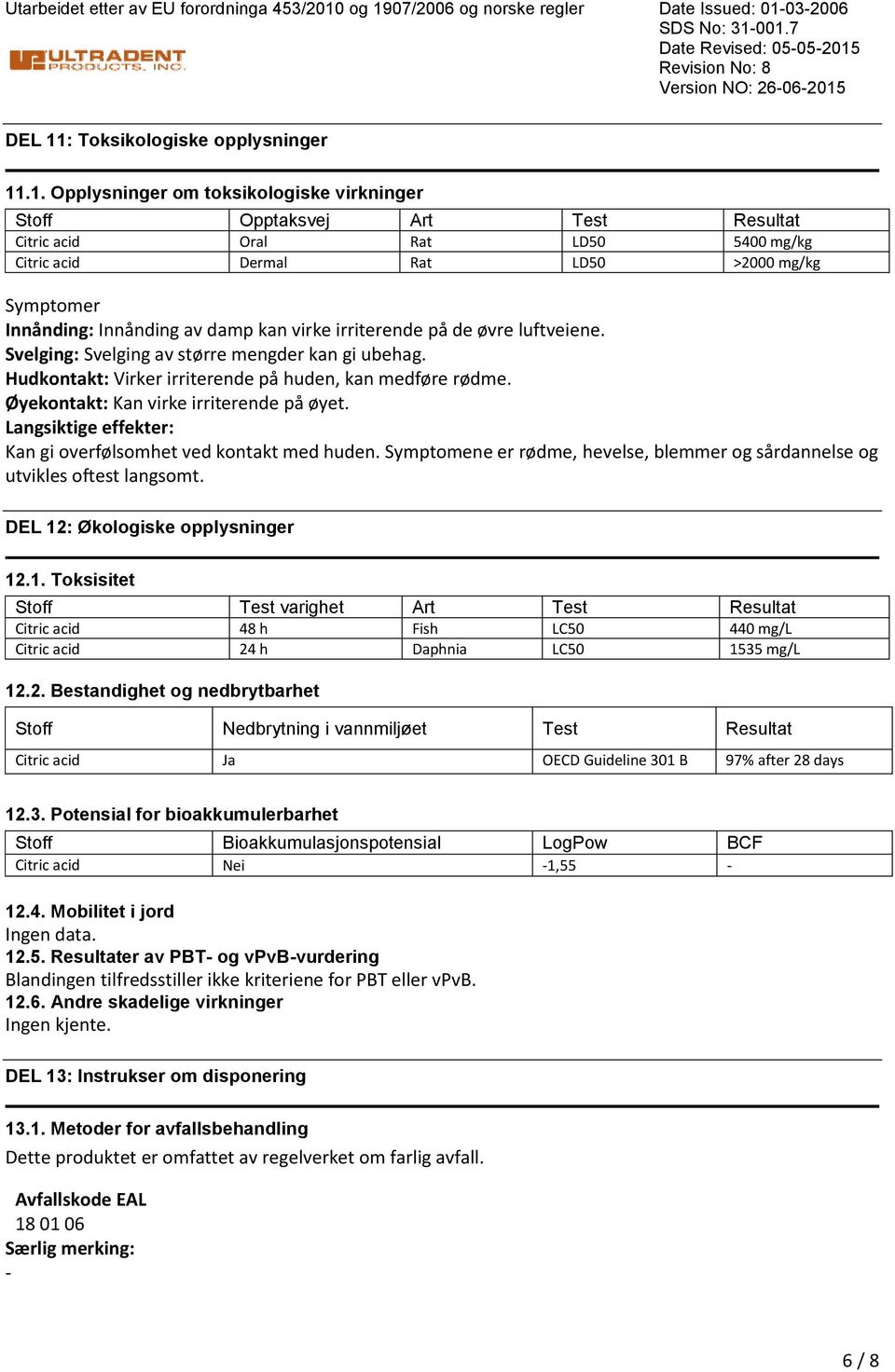 Stoff Opptaksvej Art Test Resultat Citric acid Oral Rat LD50 5400 mg/kg Citric acid Dermal Rat LD50 >2000 mg/kg Symptomer Innånding: Innånding av damp kan virke irriterende på de øvre luftveiene.