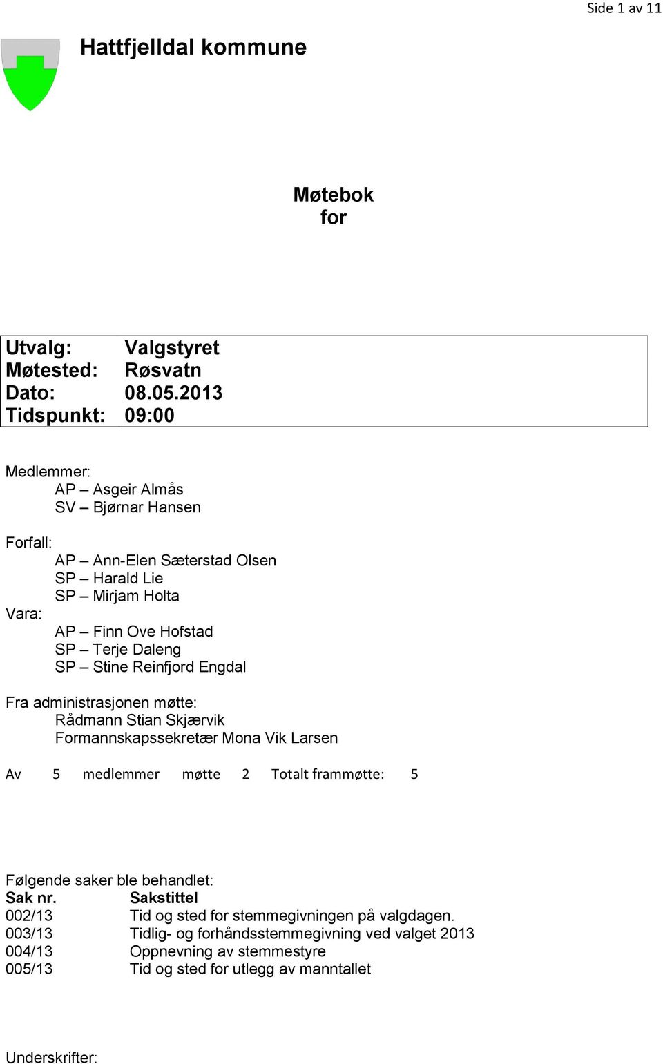 Daleng SP Stine Reinfjord Engdal Fra administrasjonen møtte: Rådmann Stian Skjærvik Formannskapssekretær Mona Vik Larsen Av 5 medlemmer møtte 2 Totalt frammøtte: 5