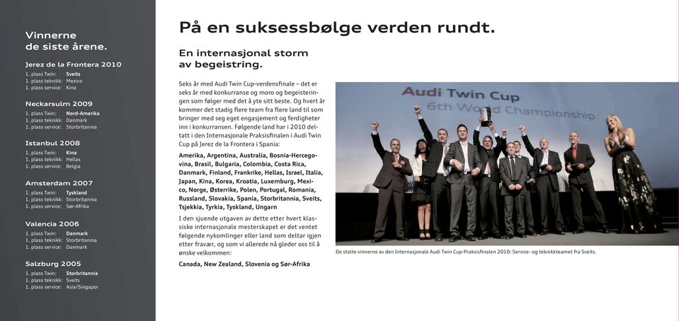 plass service: Sør-Afrika Valencia 2006 1. plass Twin: Danmark 1. plass teknikk: Storbritannia 1. plass service: Danmark Salzburg 2005 1. plass Twin: Storbritannia 1. plass teknikk: Sveits 1.