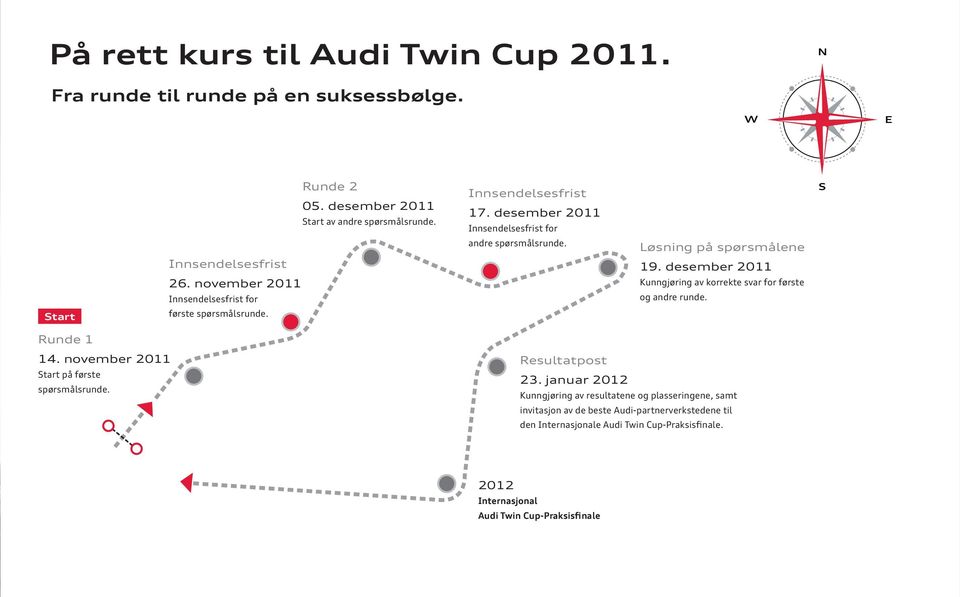 desember 2011 Kunngjøring av korrekte svar for første og andre runde. S Runde 1 14. november 2011 Start på første spørsmålsrunde. Resultatpost 23.