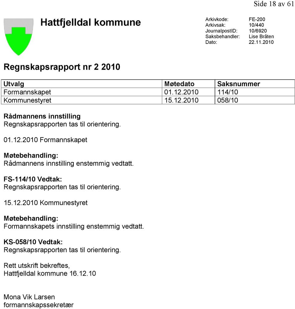 01.12.2010 Formannskapet Møtebehandling: Rådmannens innstilling enstemmig vedtatt. FS-114/10 Vedtak: Regnskapsrapporten tas til orientering. 15.12.2010 Kommunestyret Møtebehandling: Formannskapets innstilling enstemmig vedtatt.