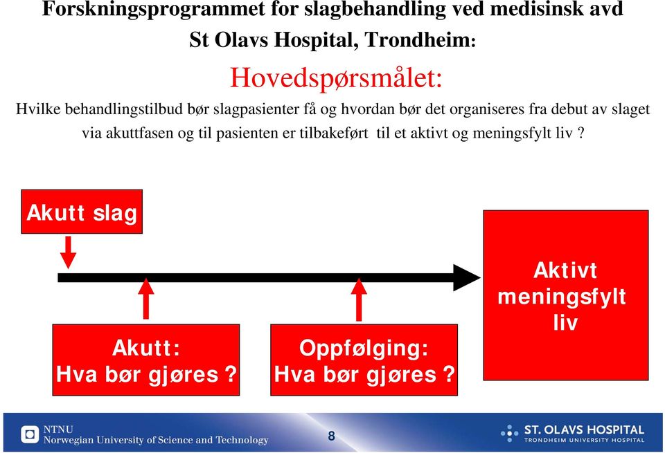 organiseres fra debut av slaget via akuttfasen og til pasienten er tilbakeført til et aktivt