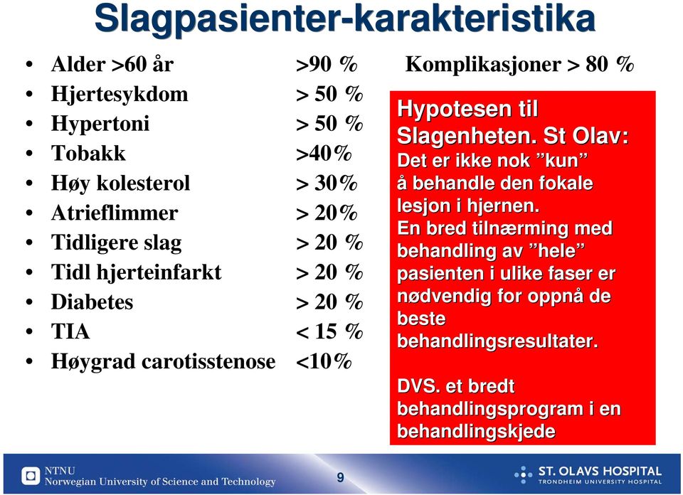 En bred tilnærming med Tidligere slag > 20 % behandling av hele Tidl hjerteinfarkt > 20 % pasienten i ulike faser er Diabetes > 20 %