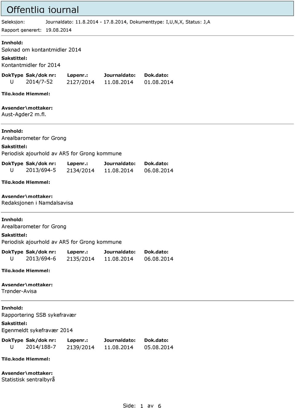 Arealbarometer for Grong Periodisk ajourhold av AR5 for Grong kommune 2013/694-5 2134/2014 Redaksjonen i Namdalsavisa Arealbarometer