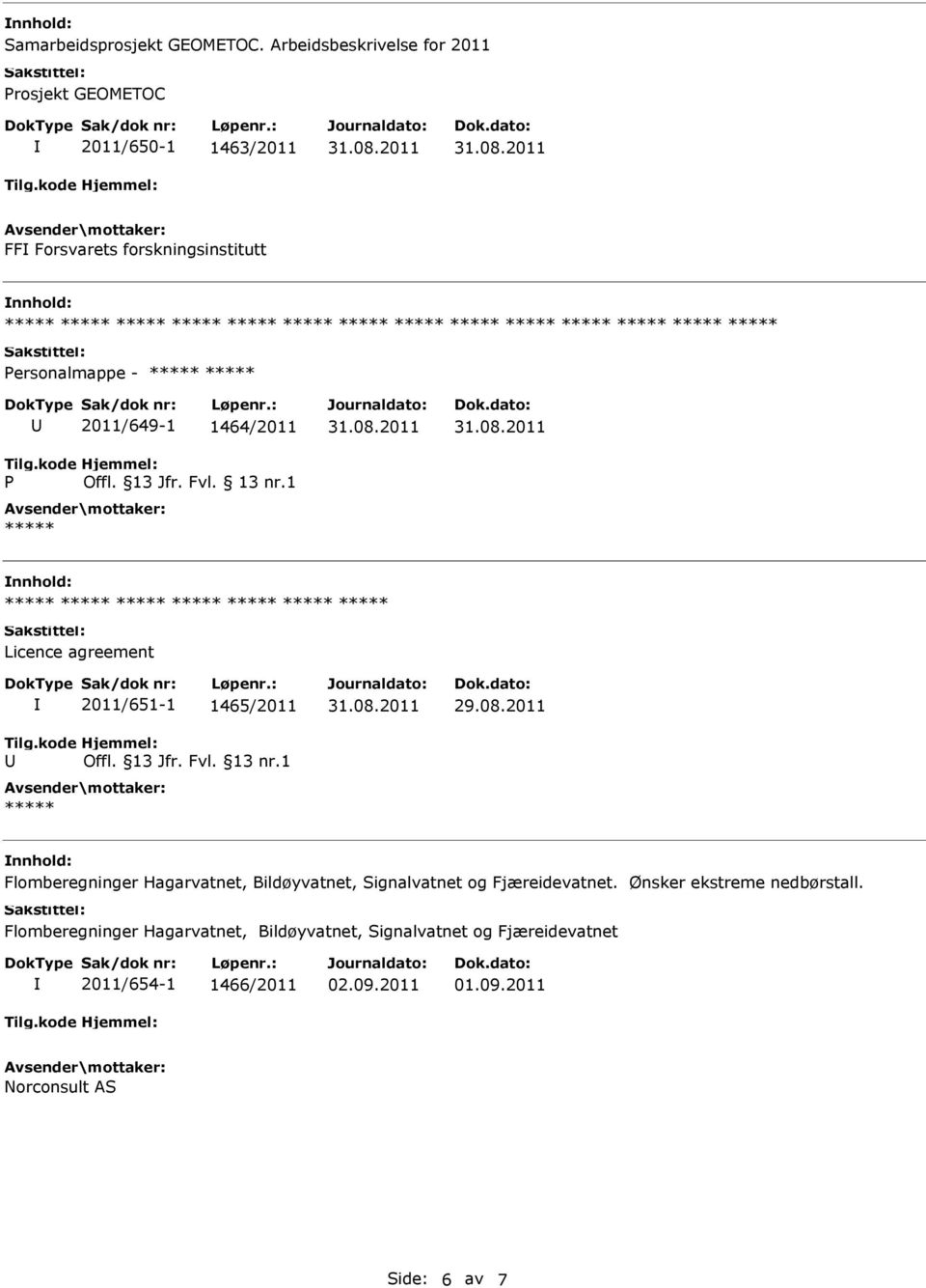 2011/649-1 1464/2011 Offl. 13 Jfr. Fvl. 13 nr.1 Licence agreement 2011/651-1 1465/2011 Offl. 13 Jfr. Fvl. 13 nr.1 Flomberegninger Hagarvatnet, Bildøyvatnet, Signalvatnet og Fjæreidevatnet.