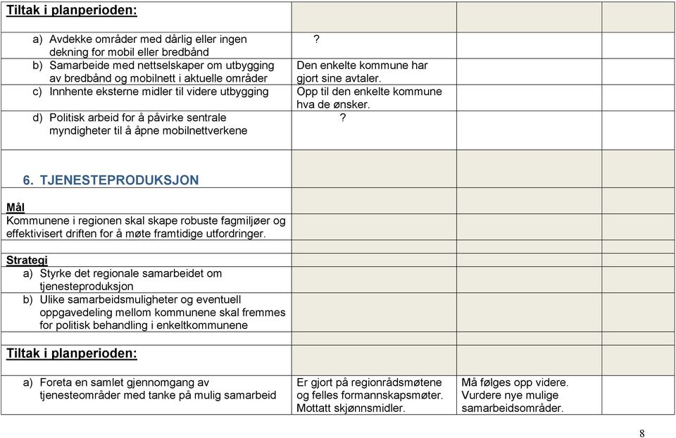 c) Innhente eksterne midler til videre utbygging Opp til den enkelte kommune hva de ønsker. d) Politisk arbeid for å påvirke sentrale? myndigheter til å åpne mobilnettverkene 6.