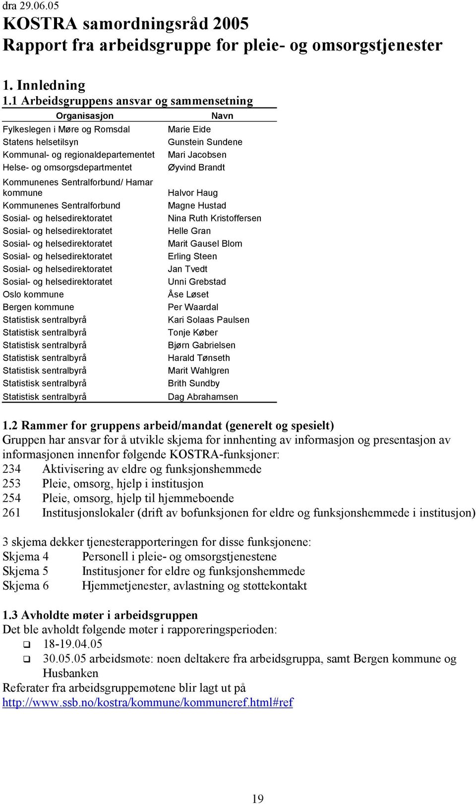 Hamar kommune Kommunenes Sentralforbund Sosial- og helsedirektoratet Sosial- og helsedirektoratet Sosial- og helsedirektoratet Sosial- og helsedirektoratet Sosial- og helsedirektoratet Sosial- og