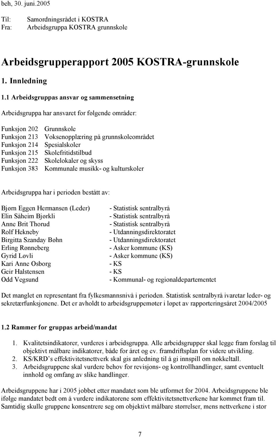 215 Skolefritidstilbud Funksjon 222 Skolelokaler og skyss Funksjon 383 Kommunale musikk- og kulturskoler Arbeidsgruppa har i perioden bestått av: Bjørn Eggen Hermansen (Leder) Elin Såheim Bjørkli