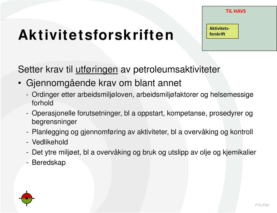 forutsetninger, bl a oppstart, kompetanse, prosedyrer og begrensninger - Planlegging og gjennomføring av aktiviteter, bl