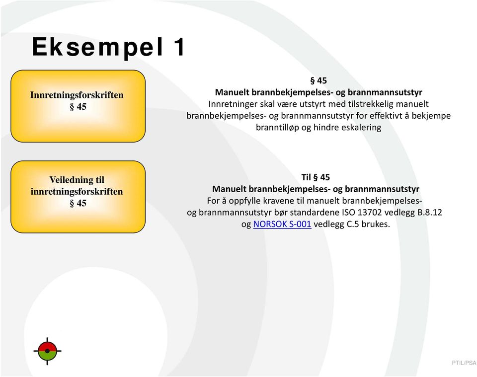 Veiledning til innretningsforskriften 45 Til 45 Manuelt brannbekjempelses og brannmannsutstyr For å oppfylle kravene til