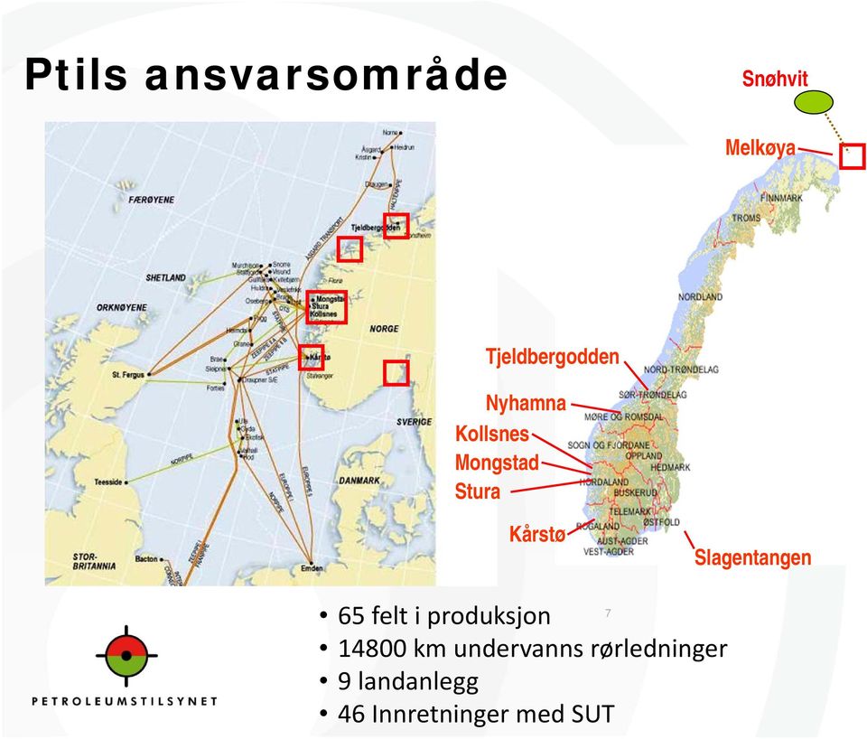 Kårstø Slagentangen 7 65 felt i produksjon 14800