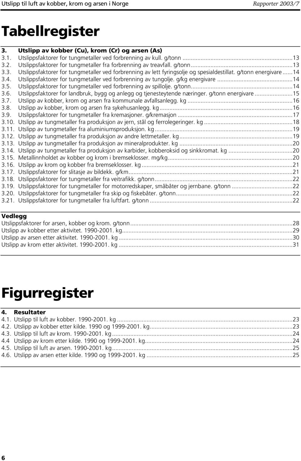 g/tonn energivare...14 3.4. Utslippsfaktorer for tungmetaller ved forbrenning av tungolje. g/kg energivare...14 3.5. Utslippsfaktorer for tungmetaller ved forbrenning av spillolje. g/tonn...14 3.6.