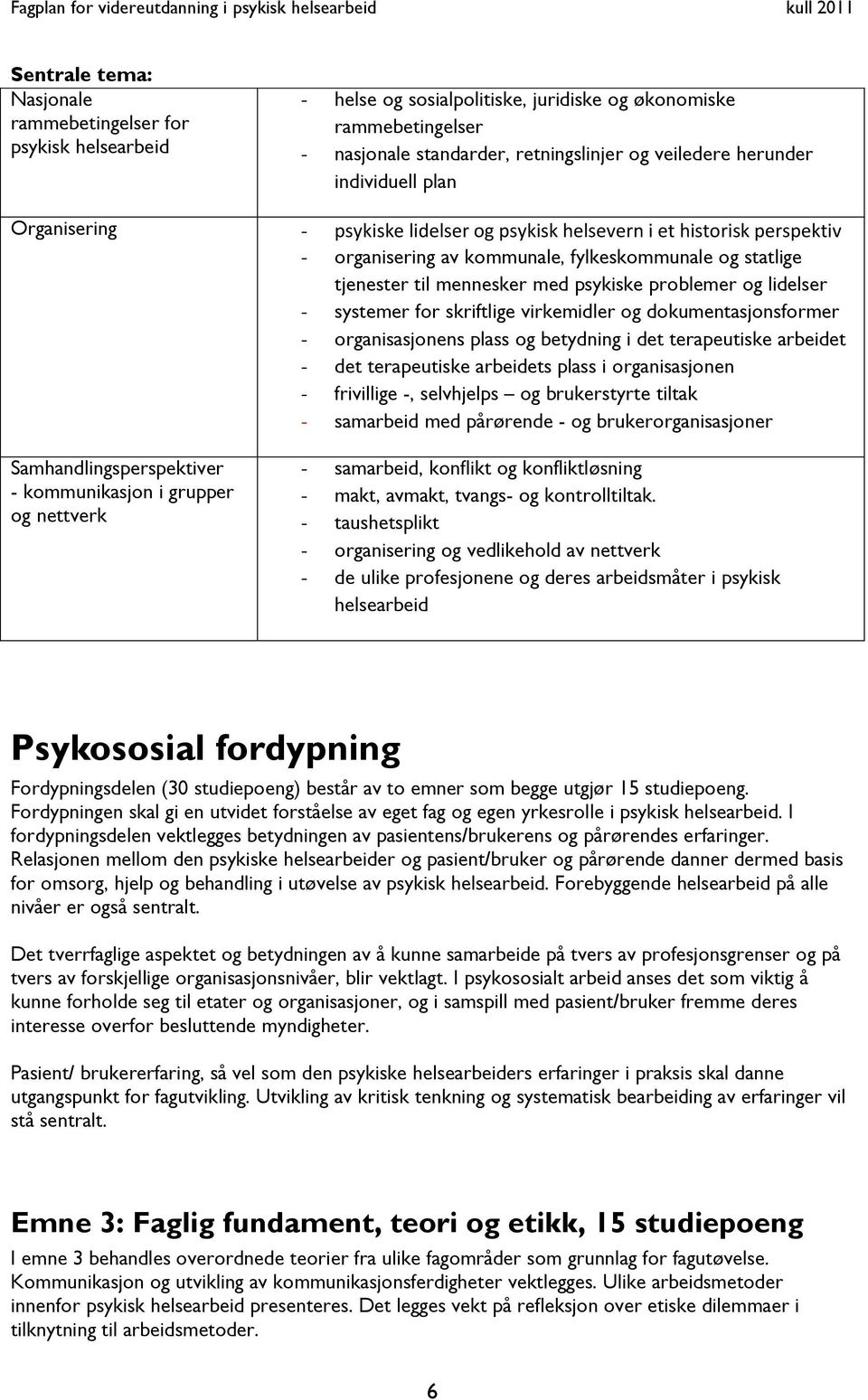 problemer og lidelser - systemer for skriftlige virkemidler og dokumentasjonsformer - organisasjonens plass og betydning i det terapeutiske arbeidet - det terapeutiske arbeidets plass i