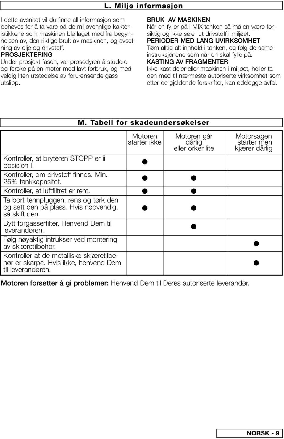 PROSJEKTERING Under prosjekt fasen, var prosedyren å studere og forske på en motor med lavt forbruk, og med veldig liten utstedelse av forurensende gass utslipp.