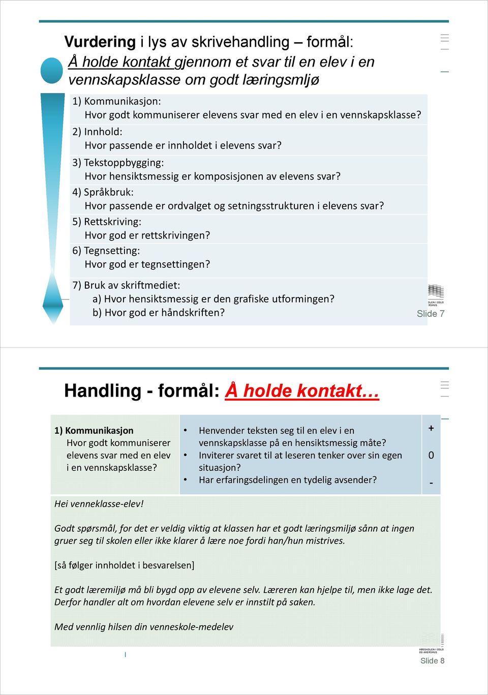 4) Språkbruk: Hvor passende er ordvalget og setningsstrukturen i elevens svar? 5) Rettskriving: Hvor god er rettskrivingen? 6) Tegnsetting: Hvor god er tegnsettingen?