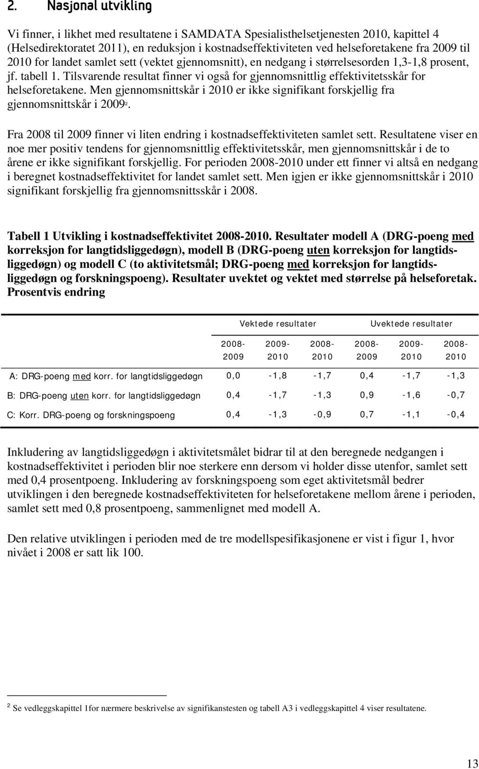 Tilsvarende resultat finner vi også for gjennomsnittlig effektivitetsskår for helseforetakene. Men gjennomsnittskår i er ikke signifikant forskjellig fra gjennomsnittskår i 2009 2.